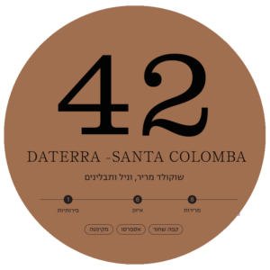 Brazil Daterra Santa Colomba